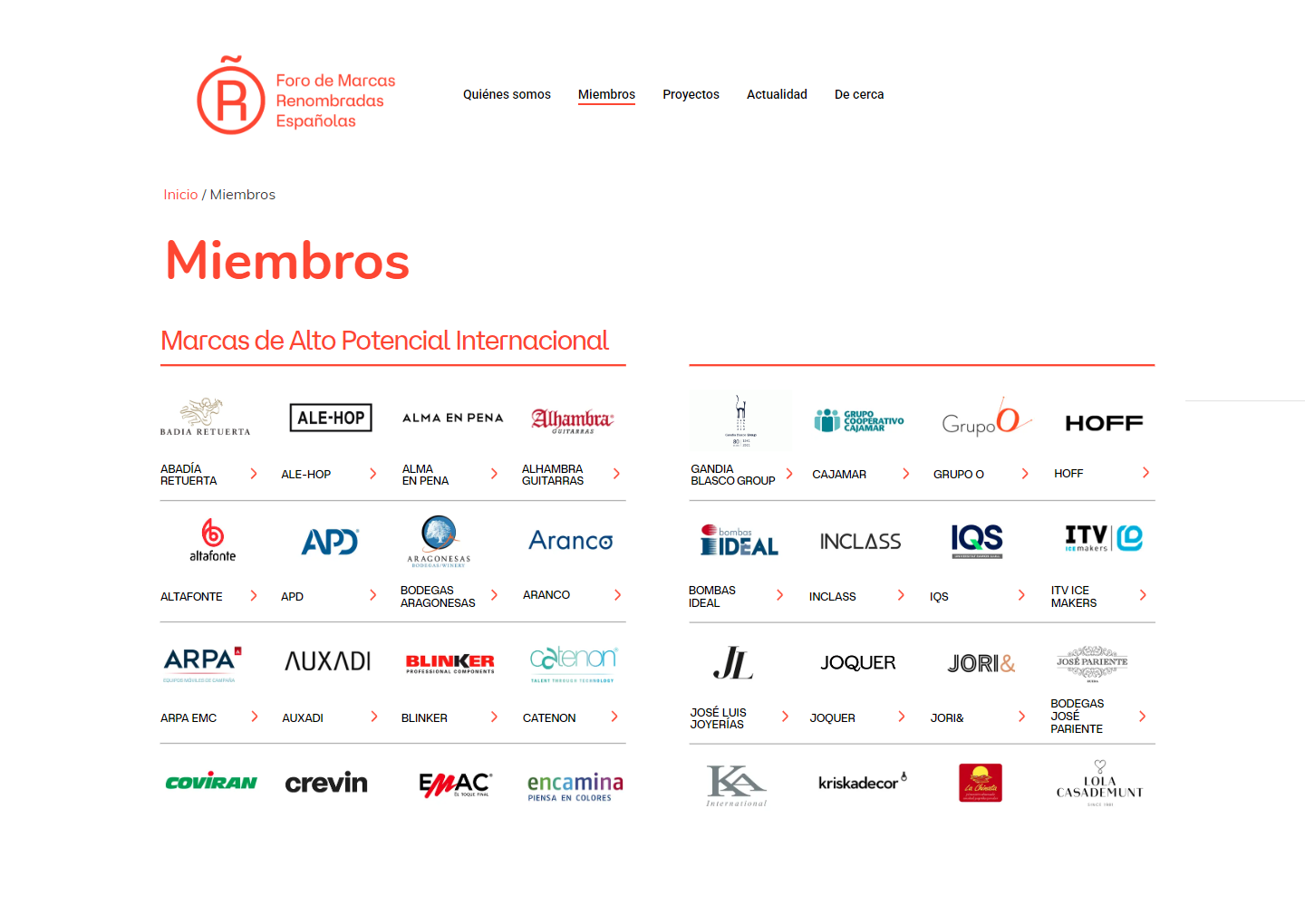 Foro de Marcas Renombradas
