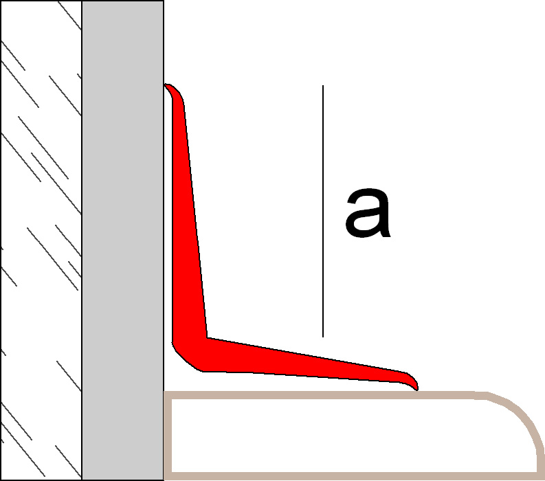 Novobañera® 3 PVC