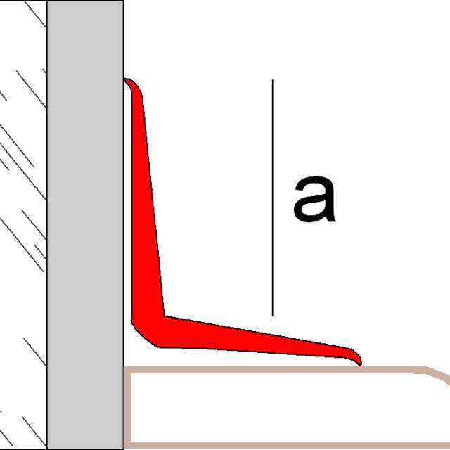Novobañera® 3 PVC