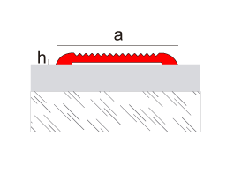 Novoband Access
