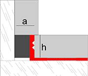 Novojunta® Metallic Perimetral