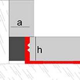 Novojunta® Metallic Perimetral
