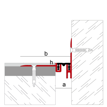 Novojunta® Pro Basic SliMM