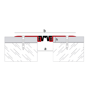 Novojunta® Pro Basic SP