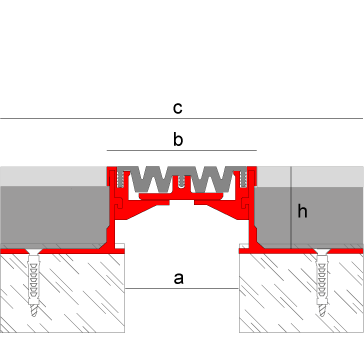 Novojunta® Pro L65