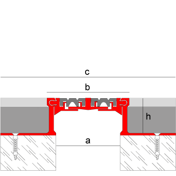 Novojunta® Pro L85