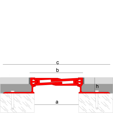 Novojunta® Pro Metal 100