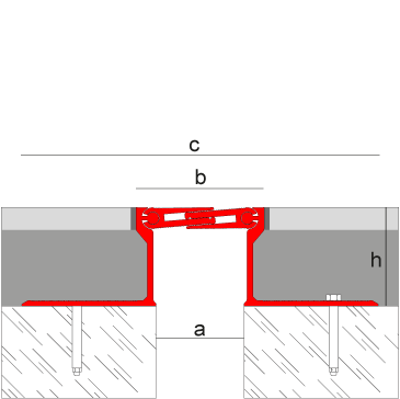 Novojunta® Pro Metal 45