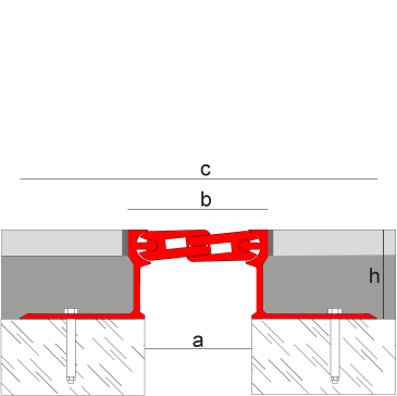 Novojunta® Pro Metal 60
