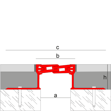 Novojunta® Pro Metal 60
