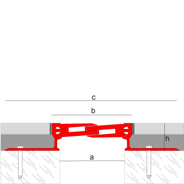 Novojunta® Pro Metal 80