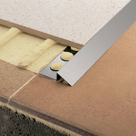 Novonivel® Aluminio