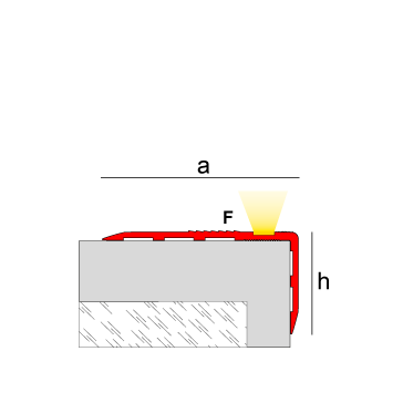 Novopeldaño® Lumina 48mm