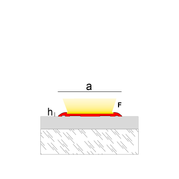 Novopletina® Lumina