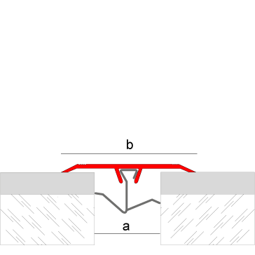 Novotapajuntas NDP PVC