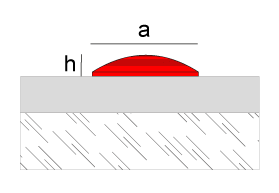 Novotop Access