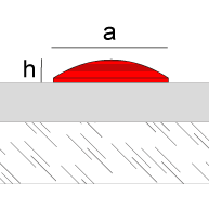 Novotop Access